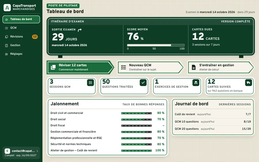 Tableau de bord : score moyen, compte à rebours jusqu'à l'examen, cartes dues, progression par module.